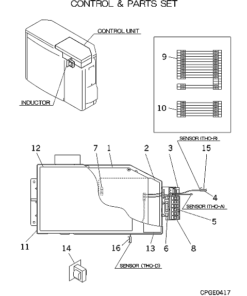FDCVA201HEN CONTROL AND PARTS SET