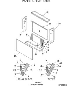 FDFUA28KXE4 PANEL AND HEAT EXCH.